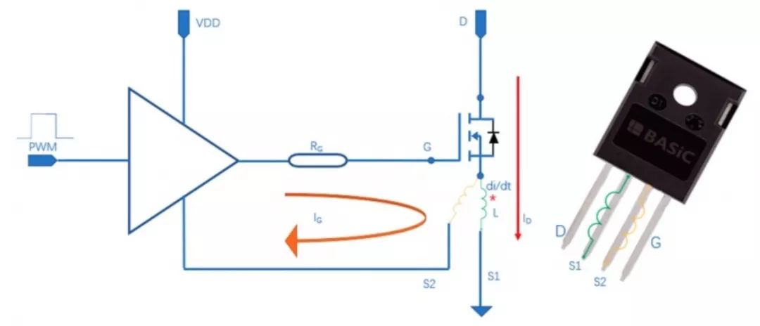 智芯文库 | 碳化硅让OBC拥有更强竞争力的图8